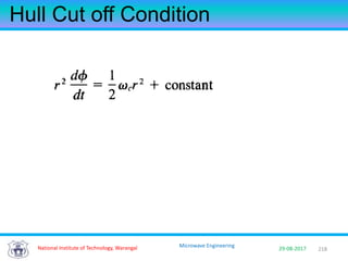 218National Institute of Technology, Warangal 29-08-2017
Microwave Engineering
Hull Cut off Condition
 