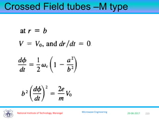 223National Institute of Technology, Warangal 29-08-2017
Microwave Engineering
Crossed Field tubes –M type
 