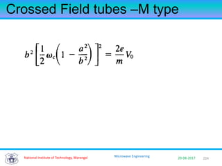 224National Institute of Technology, Warangal 29-08-2017
Microwave Engineering
Crossed Field tubes –M type
 