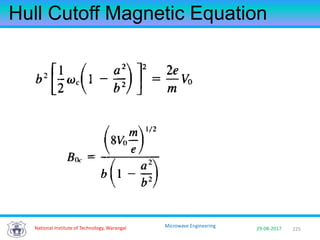 225National Institute of Technology, Warangal 29-08-2017
Microwave Engineering
Hull Cutoff Magnetic Equation
 