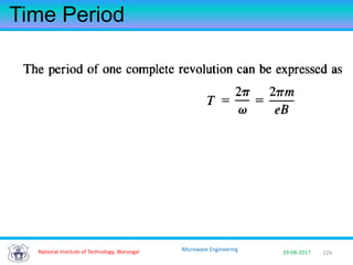 229National Institute of Technology, Warangal 29-08-2017
Microwave Engineering
Time Period
 
