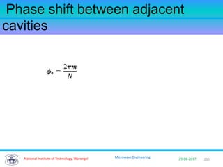 230National Institute of Technology, Warangal 29-08-2017
Microwave Engineering
Phase shift between adjacent
cavities
 