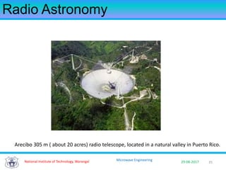 35National Institute of Technology, Warangal 29-08-2017
Microwave Engineering
Radio Astronomy
Arecibo 305 m ( about 20 acres) radio telescope, located in a natural valley in Puerto Rico.
 