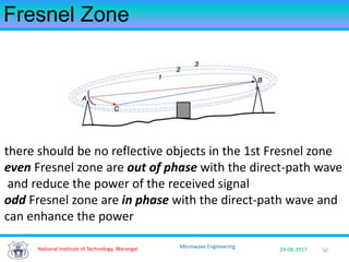 50National Institute of Technology, Warangal 29-08-2017
Microwave Engineering
Fresnel Zone
there should be no reflective objects in the 1st Fresnel zone
even Fresnel zone are out of phase with the direct-path wave
and reduce the power of the received signal
odd Fresnel zone are in phase with the direct-path wave and
can enhance the power
 