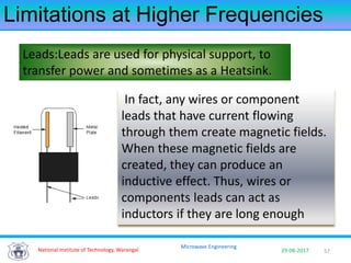 57National Institute of Technology, Warangal 29-08-2017
Microwave Engineering
Leads:Leads are used for physical support, to
transfer power and sometimes as a Heatsink.
Limitations at Higher Frequencies
In fact, any wires or component
leads that have current flowing
through them create magnetic fields.
When these magnetic fields are
created, they can produce an
inductive effect. Thus, wires or
components leads can act as
inductors if they are long enough
Limitations at Higher Frequencies
 