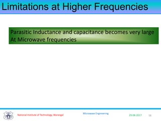 58National Institute of Technology, Warangal 29-08-2017
Microwave Engineering
Parasitic Inductance and capacitance becomes very large
At Microwave frequencies
Limitations at Higher FrequenciesLimitations at Higher Frequencies
 