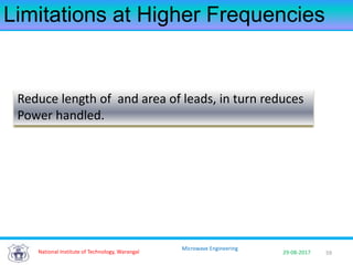 59National Institute of Technology, Warangal 29-08-2017
Microwave Engineering
Limitations at Higher Frequencies
Reduce length of and area of leads, in turn reduces
Power handled.
Limitations at Higher Frequencies
 