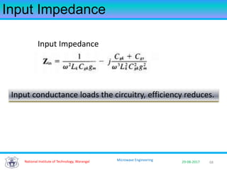 68National Institute of Technology, Warangal 29-08-2017
Microwave Engineering
Input Impedance
Input Impedance
Input conductance loads the circuitry, efficiency reduces.
 