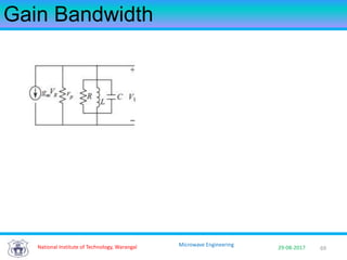 69National Institute of Technology, Warangal 29-08-2017
Microwave Engineering
Gain Bandwidth
 