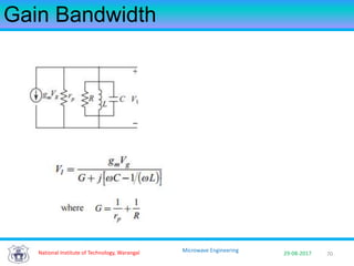 70National Institute of Technology, Warangal 29-08-2017
Microwave Engineering
Gain Bandwidth
 