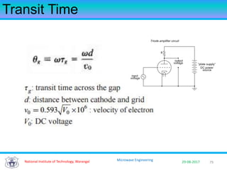 79National Institute of Technology, Warangal 29-08-2017
Microwave Engineering
Transit Time
 