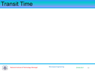 82National Institute of Technology, Warangal 29-08-2017
Microwave Engineering
Transit Time
 