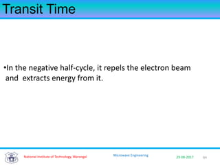 84National Institute of Technology, Warangal 29-08-2017
Microwave Engineering
Transit Time
•In the negative half-cycle, it repels the electron beam
and extracts energy from it.
 