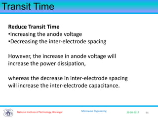 86National Institute of Technology, Warangal 29-08-2017
Microwave Engineering
Transit Time
Reduce Transit Time
•Increasing the anode voltage
•Decreasing the inter-electrode spacing
However, the increase in anode voltage will
increase the power dissipation,
whereas the decrease in inter-electrode spacing
will increase the inter-electrode capacitance.
 