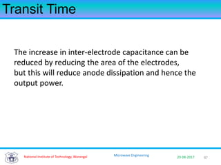 87National Institute of Technology, Warangal 29-08-2017
Microwave Engineering
Transit Time
The increase in inter-electrode capacitance can be
reduced by reducing the area of the electrodes,
but this will reduce anode dissipation and hence the
output power.
 