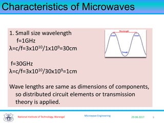 1. Small size wavelength
f=1GHz
λ=c/f=3x1010/1x109=30cm
f=30GHz
λ=c/f=3x1010/30x109=1cm
Wave lengths are same as dimensions of components,
so distributed circuit elements or transmission
theory is applied.
9National Institute of Technology, Warangal 29-08-2017
Microwave Engineering
Characteristics of Microwaves
 