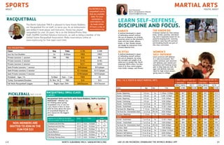 2 4 								 North Suburban YMCA I www.nsymca.org LIKE US ON FACEBOOK | DOWNLOAD THE NSYMCA MOBILE APP			 		 25	
Racquetball Skills and Drills with Howie Robbins, AmPro Certified
Instructor - Whether you
are thinking about giving
racquetball a try, or you are
a pro, Howie is here to show
what he loves about the sport
of racquetball! Register for
all 6 classes for the biggest
savings!
The NSYMCA has 3
racquetball courts
that are available
daily. For your
convenience,
reservations can
be made online
24 hours a day at
www.nsymca.org.
non-members are
invited to join in the
fun for $5!
PICKLEBALL
The North Suburban YMCA is pleased to have Howie Robbins,
our Racquetball Pro on staff, to serve you. As an enthusiastic
and skilled A-level player and instructor, Howie has played
racquetball for over 30 years. He is on the Ektleon/Prince Elite
Staff, AmPRO Certified Advance Instructor, as well as being a member of the
United States Racquetball Association. Make reservations online at 			
www.nsymca.org for free open court time.
SPORTSADULT
FALL RACQUETBALL
Class Day Time $ YM $ NM
Just for Fun Doubles Su 8:00am FREE FREE
Private Lessions 1 session TBA TBA $50 $65
Private Lessions 3 session “ “ $143 $185
Private Lessions 5 session “ “ $231 $300
Semi Private Lessions 1 session “ “ $40/player $55/player
Semi Private Lessions 3 session “ “ $114/player $157/player
Semi Private Lessions 5 session “ “ $185/player $255/player
Pickleball - Ages 14+ Tu/Wed 9am - 11am FREE $5
Turkey Tournament/Doubles Th. Nov. 26 TBD $20 $35
Fall Adult Racquetball League Begins Sept 20th $40/Session $55/Session
MARTIAL ARTSYOUTH, ADULT
LEARN SELF-DEFENSE,								
DISCIPLINE AND FOCUS.
Karate
A method developed in Japan
of defending oneself without
the use of weapons, by striking
sensitive areas on the attacker’s
body with the hands, elbows,
knees, or feet. Karate classes
are taught by instructors from
Fonseca Martial Arts.
ju jitsu
A method developed in Japan
of defending oneself without
the use of weapons, by using
the strength and weight of an
adversary to disable him. North
Suburban YMCA offers Tori Ryu
style of Ju Jitsu, which empha-
sizes holds, sweeps, and throws.
Tae Kwon Do
A Korean martial art, that utilizes
kicks, strikes, punches, and block-
ing, and is especially known for its
powerful leaping kicks. Learning
patterns, sparring with partners
and breaking boards are part of
this class curriculum.
FALL 1 & 2; YOUTH & ADULT MARTIAL ARTS Fall 1 Aug 31- Oct 25 Fall 2 Oct 26-Dec 19
Early Rate Regular Rate Early Rate Regular Rate
NOW 08/03 08/17 NOW 08/03 10/18
Class Age Day Time $ YM $ NM $ YM $ NM $ YM $ NM $ YM $ NM
Youth
Karate- Beginning 4-6 yrs Sa 11:30am-12:00pm $49 $67 $54 $73 $49 $67 $54 $73
Karate- Continuing 4-6 yrs Sa 12:00-12:30pm $49 $67 $54 $73 $49 $67 $54 $73
Karate- Beginning 4-6 yrs W 4:30-5:00pm $49 $67 $54 $73 $49 $67 $54 $73
Karate- Continuing 4-6 yrs W 4:30-5:00pm $49 $67 $54 $73 $49 $67 $54 $73
Karate - Youth/Adult 7 yrs & up W 5:00-6:00pm $67 $84 $73 $92 $67 $84 $73 $92
Karate- Youth/Adult 7 yrs & up Sa 12:30-1:30pm $67 $84 $73 $92 $67 $84 $73 $92
Tae Kwon Do- Beginning 7-13 yrs M & W 7:15-8:00pm $107 $140 $118 $154 $124 $161 $136 $177
Tae Kwon Do- Intermediate Adult 7 yrs & up M & W 8:00-9:00pm $124 $156 $136 $172 $143 $180 $157 $198
Jiu Jitsu- Beginning 7-13 yrs Tu 6:00-7:00pm $80 $100 $88 $110 $80 $100 $88 $110
Adults
Karate- Youth/Adult 7 yrs & up Sa 12:30-1:30pm $67 $84 $73 $92 $67 $84 $73 $92
Karate - Youth/Adult 7 yrs & up W 5:00-6:00pm $67 $84 $73 $92 $67 $84 $73 $92
Tae Kwon Do- Intermediate Adult 7 yrs & up M & W 8:00-9:00pm $124 $156 $136 $172 $143 $180 $157 $198
Jiu Jitsu- Adult 14 yrs & up Tu 7:00-8:00pm $80 $100 $88 $110 $80 $100 $88 $110
Jiu Jitsu- Adult 14 yrs & up Sa 11:45am-12:45pm $70 $88 $77 $96 $70 $88 $77 $96
Women's Self Defense 14 yrs & up Tu 8:00-9:00pm $80 $100 $88 $110 $80 $100 $88 $110
Women's Self Defense 14 yrs & up Sa 12:45-1:45pm $70 $88 $77 $96 $70 $88 $77 $96
RACQUETBALL DRILL CLASS
6 Weeks
Register For As Many As You Want
Discounts available for multi day registration.
Date Time Cost
YM NM
Forehand and Drill Play 10/17 9:30 - 10:30am 1:
$17
1:
$27Backhand and Drill Play 10/24 9:30 - 10:30am
Ceiling Shots 10/31 9:30 - 10:30am 3:
$49
3:
$77Serves/Returns 11/07 9:30 - 10:30am
Kill Shots/Rollout 11/14 9:30 - 10:30am 6:
$92
6:
$146Pinching/ Passing Shots 11/21 9:30 - 10:30am
RACQUETBALL
WOMEN’S 		
SELF-DEFENSE
Learn practical self-defense
in a safe environment. Part
cardio-workout, part practical
self-defense, part mental pre-
paredness and thinking strate-
gies to help keep you safe. All
ages and abilities welcome.
Ideal for high school seniors
going away to college.
AGES 14 & UP
Carol Sassorossi
Sports and Gymnastics Director
csassorossi@nsymca.org
 