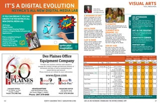 3 6 								 North Suburban YMCA I www.nsymca.org LIKE US ON FACEBOOK | DOWNLOAD THE NSYMCA MOBILE APP			 		 37	
VISUAL ARTSTOTS, PRESCHOOL
A Morning of Art
Come to Claymates at 9:15am.
When class ends, you’ll stay in
the studio to eat the snack you
provided and have a bathroom
break. Scribble into Drawing be-
gins at 10:30am. Pick up time is
11:30am.
Art & Swim
Come to the pool to enjoy a half
hour swim lesson. Y staff will help
with the changing of clothes and
transfer you to the art studio for
an hour of art. Adults need not be
present to transfer your child.
Clay & Swim
Come to the Art Studio to enjoy
an hour of clay. All pieces are
fired and glazed. Y staff will
transfer you to the pool and help
with the changing of clothes.
Adults need not be present to
transfer your child.
Claymates
Use slabs, coils and pinch pots to cre-
ate fun and functional items. All pieces
are fired and glazed.
Scribble into
Drawing 101
This class is a must for every
preschool child! Learn how to
draw shapes to make drawing less
intimidating. This is a great way to
prepare for Kindergarten and improve
fine motor skills for writing.
See chart on page 38 for details.
SIDE BY SIDE
Be a part of your child’s first art
encounter. Together you will make
mixed art medium that will stimulate
fine motor skills along with expos-
ing your child to tactile and sensory
experiences.
FALL 1 & 2; PRESCHOOL ART CLASSES Fall 1 Aug 31- Oct 25 Fall 2 Oct 26-Dec 19
Early Rate Regular Rate Early Rate Regular Rate
NOW 8/3 8/17 NOW 8/3 10/18
Class Age Day Time $YM $NM $YM $NM $YM $NM $YM $NM
Preschool
A Morning of Art 3-6 yrs old Th 9:15-11:30 am $128 $144 $144 $168 $112 $126 $126 $147
An Afternoon of Art - NEW “ Tu 12:45-2:15pm
45 min. of Scribble into
Drawing & 45 mins of Clay
$104 $120 $120 $144 $104 $120 $120 $144
Art in the Seasons - NEW “ F 10:00-11:00 am $70 $84 $84 $105 $70 $84 $84 $105
Art & Swim “ M 9:45-11:30 am
30 min. of swimming &
1 hour of art
$96 $108 $108 $126 $128 $144 $144 $168
Clay & Swim “ M 9:15-11:00am
1 hour of art &
30 min. of swimming
$96 $108 $108 $126 $128 $144 $144 $168
Clay & Swim “ M 12:45-2:30 pm
1 hour of art &
30 min. of swimming
$96 $108 $108 $126 $128 $144 $144 $168
Claymates “ Th 9:15-10:15 am $104 $120 $120 $144 $91 $105 $105 $126
Creativity Corner - NEW “ W 10:15-11:15 am $70 $84 $84 $105 $80 $96 $96 $120
Fantasy Art - NEW “ F 12:45-1:45 pm $70 $84 $84 $105 $70 $84 $84 $105
Side by Side 18 m - 3 yrs W 9:15-10:00 am $56 $70 $70 $91 $64 $80 $80 $104
Private Art Lessons - If you prefer one on one private art lessons, we can do that too! Email Cathie Winnie, Art Director, at
cwinnie@nsymca.org to find a date and time that would work with your schedule.
An Afternoon
of Art
Come to Scribble into Drawing at
12:45pm. When class ends, you’ll stay
in the studio to eat the snack you
provided and have a bathroom break.
Claymates begins at 1:30pm. Pick up
time is 2:15pm.
Art in the Seasons 	
Explore the seasons as they affect
the landscape, animals and people,
using mixed media.
Creativity Corner
This class will focus on the process
of exploring art such as mixing colors
and not the end product.
Fantasy Art
Imagine the impossible and make it
come to life by creating wands, magic
potions, superheros. Each class will
begin with a story.
NEW!
Cathie Winnie
Visual Arts Director
cwinnie@nsymca.org
LIKE US ON FACEBOOK | DOWNLOAD THE NSYMCA MOBILE APP			 		 37	
IT’S A DIGITAL EVOLUTION
NSYMCA’S ALL NEW DIGITAL MEDIA LAB
igniteyour
imagination
Ifyoucandreamit,youcan
createitintheNSYMCA’sall
NEWdigitalmedialab.
3D Printer
Digital Printer
Touch Screen Drawing Tablets
Variety of Digital Media Software and
Applications
Find a complete listing of
classes in the art
section of this guide.
Look for this icon,
beginning on pg 40.
Des Plaines Of�ice
Equipment Company
Provides your business with the tools needed to
manage the creation, storage and electronic delivery of
documents and data, as well as maintaining your
output devices and network.
Please check out our website for more information
www.dpoe.com
CHICAGO OFFICE
211 W. Wacker 1st Floor
Chicago, IL 60606
Phone: (312) 896-1000
HEADQUARTERS
1020 Bonaventure Drive
Elk Grove Village, IL 60007
Phone: (847) 879-6400
ROCKFORD OFFICE
1445 Windsor Road
Loves Park, IL 61112
Phone: (815) 654-0200
 
