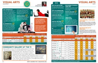 4 2 								 North Suburban YMCA I www.nsymca.org LIKE US ON FACEBOOK | DOWNLOAD THE NSYMCA MOBILE APP			 		 43	
FALL 1 & 2; HIGHSCHOOL ART CLASSES Fall 1 Aug 31- Oct 25 Fall 2 Oct 26-Dec 19
Early Rate Regular Rate Early Rate Regular Rate
Now 8/3 8/17 NOW 8/3 10/18
Class Grade Day Time $YM $NM $YM $NM $YM $NM $YM $NM
Highschool
Art Apprentice - NEW 9th-12th W 7:00-8:00 pm $112 $126 $126 $147 $112 $126 $126 $147
DJ Apprentice - NEW “ Su 11:30-12:30 pm $112 $129 $126 $195 $112 $129 $126 $195
Digital Media - NEW “ M 7:00-8:00 pm $112 $129 $126 $195 $128 $148 $144 $223
Private Art Lessons - If you prefer one on one private art lessons, we can do that too! Email Cathie Winnie, Art Director, at
cwinnie@nsymca.org to find a date and time that would work with your schedule.
VISUAL ARTSHIGHSCHOOL
Art Apprentice	
Learn how to plan, prepare, and run
an art class using your peers as
students. This is a great opportunity
for high school students who are
interested in a profession in the art
field. The class will run four sessions
starting in Fall and ending in Spring.
Once all four sessions are complet-
ed, the student will be eligible to be
paid assisting at special events and
art classes at the Y . This experience
can be added to your college resume
as well. (Must be 16 to be paid to
assist.)
DJ Apprentice 	
Develop skills in event planning,
sound engineering, and equipment
set-up. Learn how to make beats,
edit music, and organize events for
your community. The class will run
four sessions starting in Fall and
ending in Spring. Once all four
sessions are completed, the student
will be eligible to be paid assist-
ing at special events at the Y. This
experience can be added to your
college resume as well. (Must be 16
to be paid to assist.)*
Digital Media		
Using the most current cutting edge
apps and software, come explore
drawing, illustrating and photo
manipulation to create amazing
works of art.*
NEW!
Cathie Winnie
Visual Arts Director
cwinnie@nsymca.org
COMMUNITY GALLERY AT THE y!
Come exhibit in one of the hottest selling spaces in the Area
- the Community Gallery at the NSYMCA. The Y cannot only
accommodate over 100 pieces of your art,
we will also give you the space to hold a
reception for your solo exhibit. Well-known
artists who have exhibited in the Community Gallery are Terry
Luc, Bonnie Lecat, and the Midwest Sumi-E Society to name
a few. Please contact Cathie Winnie, cwinnie@nsymca.org to
secure your space for your show.
Ifyoucandreamit,
youcancreateitin
theNSYMCA’sallNEW
digitalmedialab.
Edit photos, create graphic
novels, manipulate digital
images, become a music
master, allow your imagina-
tion to soar and bring your
vision to life!
Your Friends, Your Wine,
Any Time	
Email Cathie Winnie, Art Director at cwinnie@
nsymca.org to schedule a night out for yourself
and friends! Choose acrylic painting on a canvas,
charcoal drawing, sketching, journaling, scrap-
booking. You name it, we can do it.
Watercolors with
Fran VaiL		
Do you want to learn how to navigate the com-
plex watercolor world? If so, join our esteemed
teacher, Fran Vail to learn how to layer watercol-
ors. A minimal supply list will be given to you the
first class.
VISUAL ARTSADULT
FALL 1 & 2; ADULT ART CLASSES Fall 1 Aug 31- Oct 25 Fall 2 Oct 26-Dec 19
Early Rate Regular Rate Early Rate Regular Rate
NOW 8/3 8/17 NOW 8/3 10/18
Class Grade Day Time $YM $NM $YM $NM $YM $NM $YM $NM
Adult
Art of Upcycling - NEW Adult W 1:15-2:15 pm $112 $126 $126 $147 $128 $144 $144 $168
Art Journaling - NEW “ W 11:45-1:00 pm $112 $126 $126 $147 $128 $144 $144 $168
Creative Décor - NEW “ M 6:30-8:00 pm $96 $108 $108 $126 $128 $144 $144 $168
Digital Editing - NEW “ M 10:30-11:30 am $112 $129 $126 $195 $128 $148 $144 $223
Digital Editing - NEW
9/13
“ Su 10:00-12:00 pm $20/
Class
$30/
Class
$20/
Class
$30/
Class
DJ - NEW
9/5, 10/3, 11/7, 12/5
“ Sa 5:00-6:45 pm $20/
Class
$30/
Class
$20/
Class
$30/
Class
$20/
Class
$30/
Class
$20/
Class
$30/
Class
Exploring Yourself Through
Art - NEW
“ T 1:00-2:00 pm $128 $144 $144 $168 $128 $144 $144 $168
Photo Collage
10/11 - NEW
“ Su 10:00-12:00 pm $20/
Class
$30/
Class
$20/
Class
$30/
Class
Time with Your Child - NEW
9/12, 10/10, 11/14, 12/12
Adult +
Child
Sa 5:00-6:45 pm $20/
Class
$30/
Class
$20/
Class
$30/
Class
$20/
Class
$30/
Class
$20/
Class
$30/
Class
Watercolors with Fran Vail 14 yrs + Tu 6:30-8:30 pm $152 $168 $168 $192 $152 $168 $168 $192
Private Art Lessons - If you prefer one on one private art lessons, we can do that too! Email Cathie Winnie, Art Director, at
cwinnie@nsymca.org to find a date and time that would work with your schedule.
Art of Upcycling 	
Learn how to give an item a new life
while getting immersed in the pro-
cess! Who knew a door knob could
be a ….
Art of Journaling 	
Don’t you deserve some YOU time?
Learn how to relax and rediscover
yourself through art journaling.
Creative Décor 	
Learn to make your own décor proj-
ects like pop art shadow boxes or
a customized a lamp shade, instead
of buying from an expensive retail
store.
Digital editing
Using current, cutting edge apps,
software and your own photos, we’ll
teach you how to digitally ma-
nipulate your photos from touch-
ing them up to creating them into
pieces of art. *
DJ
Come together to discuss music
history, lyrics, and learn the basics
of creating playlists for your
favorite events and gatherings.*
Exploring Yourself
Thru Art 		
Explore your inner thoughts through
the different mediums of art using
creative expression for positivity
and well-being.
Photo Collage 	
Using the newest apps and soft-
ware you will learn how to add extra
touches to your photos and create
a collage.*
Time With
Your Child
Just want some one on one time
with your child? Each month we will
have a different project with differ-
ent mediums. One date might be a
painting, another a sculpture. Share
some creative time with your child!
NEW!
DIGIT
AL MEDIA CL
ASSESDIGIT
ALMEDIACLA
SSES
*Supply fees may be applicable.
*Supply fees may be applicable.
 