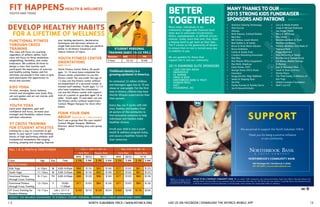 1 2 								 North Suburban YMCA I www.nsymca.org LIKE US ON FACEBOOK | DOWNLOAD THE NSYMCA MOBILE APP			 		 13	
Functional Fitness
through Cross
training	
This class will focus on coaching
regardless of athletic ability. Each
class will focus on three modalities:
weightlifting, flexibility, and cardio
endurance. We combine all three to
design a class that teaches each
participant the importance of exercise
and healthy eating. Games and fun
activities are played in this class to give
each participant the opportunity to
thrive and succeed.
KIDS YoGA 			
To relax, energize, focus, balance,
stretch and strengthen your body. Play
win-win games and act out stories with
a weekly theme.
YOUTH YoGA
Learn poor alignment, gain self-
confidence and focus, increase your
strength and flexibility, reduce stress
and learn relaxation.
xt Cross Training
for Student Athletes
Looking for a way to crosstrain to get
better in your sport? Learn the building
blocks of high-performing athletes with
fundamental movements like lunging,
twisting, jumping and stopping. Improve
your landing mechanics, deceleration
techniques and decrease reliance on
single limb exercises to help you perform
better in all fitness situations and
reduce chances of injury.
Youth Fitness Center
Orientations
ages 12-14
Youth Fitness Center Policy: All youth
ages 12-14 must have completed the
fitness center orientation to use the
fitness center. No one under the age of
12 may use the fitness center without
accompaniment of a personal trainer or
trained staff member. Youth ages 12-14
who have completed the orientation
can use the fitness center with supervi-
sion of a parent or guardian aged 18 or
older. Youth ages 14 and older can use
the fitness center without supervision.
Contact Megan Vazquez for more infor-
maion.
Form your own
group minimum of 3 participants
Don’t see a group that fits your needs?
Contact Megan Vazquez, Wellness
Director, about forming your own group
today!
FALL 1 & 2; YOUTH & TEEN fitness Fall 1 Aug 31- Oct 25 Fall 2 Oct 26-Dec 19
Early Rate Regular Rate Early Rate Regular Rate
NOW 08/03 08/17 NOW 08/03 10/18
Class Age Day Time $ YM $ NM $ YM $ NM $ YM $ NM $ YM $ NM
YOUTH CLASSES
Kids Yoga 6-10yrs W 4:00-4:45pm $88 $116 $92 $140 $77 $102 $81 $123
Youth Yoga 11-14yrs W 5:00-5:45pm $88 $116 $92 $140 $77 $102 $81 $123
Functional Fitness
through Cross Training
8-11yrs TH 4:00-4:50pm $88 $120 $96 $144 $77 $105 $84 $126
Functional Fitness
through Cross Training
12-15yrs S 10:00-
11:00am
$77 $105 $84 $126 $77 $105 $84 $126
XT Cross Training for
Student Athletes
13-17yrs call x 1217 if
you’re interested
$140 $210 $154 $224 $160 $240 $176 $256
Contact the Wellness Department to schedule Student Personal Training and Fitness Orientations today!
DEVELOP HEALTHY HABITS
FOR A LIFETIME OF WELLNESS
FIT HAPPENSHEALTH & WELLNESS
YOUTH AND TEENS
Student personal
training (ages 10-22 yrs.)
Session AGE YM
4 hour 10-22 $168
Childhood obesity is a
growing epidemic in America.
An estimated 23 million children
and teenagers ages two to 19 are
obese or overweight. For the first
time in history, children may have
shorter lifespan expectancies than
their parents.
Every day, our Y works with chil-
dren, families and leaders from
all sectors of the community to
find innovative solutions to help
individuals and families make
healthier choices.
Enroll your child in one a youth
health & wellness program today,
and secure a healthier future for
their tomorrow.
We are proud to support the North Suburban YMCA.
Thank you for being a positive influence
in our community.
PROUD TO BE A WINTRUST COMMUNITY BANK. We are nearly 3,500 community and commercial bankers, home loan officers, financial advisors and
specialty lenders focused solely on our customers and the communities where they live. We all have the same mission: To provide best-in-class financial services
to all of our customers, be the local alternative to the big banks, and to improve the communities which we call home.
SUPPORT
NORTHBROOK’S COMMUNITY BANK
1100 Waukegan Rd. | Northbrook, IL 60062
847-418-2800 | www.northbrookbank.com
BETTER
TOGETHER
MANYTHANKSTOOUR
2015STRONGKIDSFUNDRAISER
SPONSORSANDPATRONS
Many times, individuals in our
community struggle with financial hard-
ships due to unforseen circumstances,
illness, unemployment, or difficult circum-
stances. Today, more than ever, they need
a helping hand to get back on their feet.
The Y counts on the generosity of donors
to ensure that no one is turned away due
to inability to pay.
We are grateful for those that
support the Y, and our community.
2015 DIAMOND ELITE SPONSORS
•	 22ND CENTURY MEDIA
•	 ANONYMOUS
•	 F.E. MORAN
•	 FIRSEL & ROSS
•	 NORTHBROOK BANK & TRUST
•	 PIONEER PRESS
•	 SVET
•	 VISOGRAPHIC, INC
•	 Advance Cleaning Technology
•	 Alan Karzan
•	 Allstate
•	 Barb Pepoon, Coldwell Banker
•	 Best Buy
•	 Bill Schloss, Lower Electric
•	 Bob Dahlke Jr, & Family
•	 Bruce & Anne Marie Adreani
•	 Bruce Goldstein
•	 Carlos & Sandy Frum
•	 Creative Marketing Associates
•	 Dan Moy
•	 Des Plaines Office Equipment
•	 Don Roth, Amplivox
•	 Emily Etman, SVET
•	 George Stone, Hill & Stone 	
Insurance
•	 Gregg Gerstin, Align Wellness
•	 James & Hyejung Hyun
•	 Jim Otis
•	 Harley Korman & Tensley Garris
•	 Jan & Howard Schultz
•	 Larry & Mindy Koehler
•	 Linda & Michael Redstone
•	 Lee Singer, FGMK
•	 Mary & Jeff Knipp
•	 Mas Ishida
•	 Northbrook Bank & Trust
•	 Northbrook Rotary
•	 Patricia Windmar, First Bank of 	
Highland Park
•	 Peggy Reynolds
•	 Pete McCarthy & Family
•	 Ron Bernardi, Sunset Foods
•	 Sal Manso, Reebie Storage 		
& Moving
•	 Sam & Marianne Oliva
•	 Sarah & Dave Leverenz
•	 Steven Elisco
•	 The Thiel Family, In Memory of 	
Ken Thiel
•	 United Conveyer Foundation
•	 Wolf’s Lair K9
 