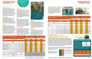1 6 								 North Suburban YMCA I www.nsymca.org LIKE US ON FACEBOOK | DOWNLOAD THE NSYMCA MOBILE APP			 		 17	
AQUATICSYOUTH SWIM LESSONS
Youth BLOCK
K– 8th Grade. Children will be taught
skills from the five components of the
YMCA Swim Lesson Program: personal
safety, personal growth, stroke
development, rescue skills, water sports
and games. We will perform a skill test
on the first day of class. Your child will
then be placed in a class with other
students near the same skill level.
POLLIWOG
This is the beginning level for school-
aged children. It gets children
acquainted with the pool, the use of
flotation devices and floating. By the
end of this level, they should know the
front, side and back paddle and be able
to swim 20 ft. without floatation device.
GUPPY
This advanced beginner level is for
children who will continue to practice
and build upon basic skills. They are
introduced to the front and back crawl,
sidestroke, breaststroke and elementary
backstroke. Children can swim 25 yards
of the pool by the end of this level
without the aid of a flotation device.
They should also be able to do 25 yards
rudimentary rhythmic breathing.
MINNOW
Students will further refine front and
back crawl focusing on rotary breathing
and flutter kicking. They will also work
on elementary, breast and side strokes,
while increasing their endurance.
Children should be able to swim 1 length
of the pool using refined front and back
crawl, be comfortable diving, treading
water and floating.
FISH
This intermediate level is for children
who are ready to refine their strokes
and turns. They will work on rotary
breathing for the front crawl. They are
introduced to the butterfly. Students
should be able to perform 50 yards each
of front crawl, breaststroke, elementary
backstroke, backstroke and sidestroke
by the end of this level.
FLYING FISH
At this advanced level, students should
be able to swim 200 yards continuously.
Children will refine all strokes while
increasing their endurance. Students
should be able to swim 100 yards of all
strokes in good form, except butterfly,
which is a minimum of a 25-yard swim
with fins and 15 ft. without.
SHARK
This advanced level is for those who
have mastered the competitive strokes.
The swimmers continue to refine strokes
and increase endurance. Children will
be introduced to inverted breaststroke,
trudgen crawl and life-saving skills. They
will also perform the 200 yard individual
medley.
PORPOISE
At this final level, students are exposed
to a wide range of aquatic experiences.
These advanced swimmers learn new
strokes and rescue skills, as well as
develop leadership skills. They may have
the opportunity to aid swim lessons.
AQUATICSYOUTH SWIM LESSONS
PRIVATE SWIM LESSONS
One-on-one instruction for individuals
age 3 years and up. Lessons are 30
minutes in length. Email denger@
nsymca.org for more information. Prices
vary for Semi-private lessons. Private
lesson request forms are available at
www.nsymca.org.
FALL 1 & 2; YOUTH SWIM LESSONS Fall 1 Aug 31- Oct 25 Fall 2 Oct 26-Dec 19
Early Rate Regular Rate Early Rate Regular Rate
NOW 08/03 08/17 NOW 8/03 10/18
Class Age Day Time $ YM $ NM $ YM $ NM $ YM $ NM $ YM $ NM
Youth
All Youth Levels K-8th
Grade
M 7:15 - 7:55 pm $68 $93 $74 $102 $90 $123 $99 $136
Polliwogs - Fish only “ T 4:00 - 4:40 pm $90 $123 $99 $136 $90 $123 $99 $136
Guppies - Porpoise only “ T 4:45 - 5:25 pm $90 $123 $99 $136 $90 $123 $99 $136
All Youth Levels “ W 7:15 - 7:55pm $79 $108 $86 $119 $79 $108 $86 $119
Guppies - Porpoise only “ Th 4:00 - 4:40 pm $90 $123 $99 $136 $79 $108 $86 $119
Polliwogs - Fish only “ Th 4:45 - 5:25 pm $90 $123 $99 $136 $79 $108 $86 $119
All Youth Levels “ Sa 9:30 - 10:10 am $79 $108 $86 $119 $79 $108 $86 $119
“ “ Sa 11:45 - 12:25 pm $79 $108 $86 $119 $79 $108 $86 $119
“ “ Su 12:45 - 1:25 pm $79 $108 $86 $119 $79 $108 $86 $119
Swim Team - Intermediate K - 8th
Grade
M/W/F 4:00pm
SEE PAGE 17 FOR PRICING AND MORE DETAILS.
Swim Team - Advanced K - 8th
Grade
M/W/F 4:45pm
FALL 1 & 2; PRIVATE SWIM LESSONS
Youth Kayaking
Fall 1 Aug 31- Oct 25 Fall 2 Oct 26-Dec 19
Early Rate Regular Rate Early Rate Regular Rate
NOW 08/03 08/17 NOW 08/03 10/18
Class Age Day Time $ YM $ NM $ YM $ NM $ YM $ NM $ YM $ NM
Youth
Kayaking 5th - 8th
Grade
Sa 8:30, 9:30 am $85 $114 $92 $124 $85 $114 $92 $124
Private
Swim
Lessons
3- adult M 2:30, 3:00, 3:30, 4:00, 4:30 & 5:00pm $210 $330 $231 $363 $280 $440 $308 $484
“ “ Tu 2:30, 3:00, 3:30, 6:30, 7:00 & 7:30pm $280 $440 $308 $484 $245 $385 $270 $424
“ “ W 10:00, 10:30, 11:00am, 2:30, 3:00 &
3:30pm
$245 $385 $270 $424 $245 $385 $270 $424
“ “ Th 2:30, 3:00, 3:30, 6:30, 7:00 & 7:30pm $280 $440 $308 $484 $280 $440 $308 $484
“ “ F 1:00, 1:30, 2:30, 3:00 & 3:30pm $245 $385 $270 $424 $245 $385 $270 $424
“ “ Sa 8:30, 9:00am, 12:30, 1:00 & 1:30pm $245 $385 $270 $424 $245 $385 $270 $424
“ “ Su 10:00, 10:30,11:00, 11:30am $245 $385 $270 $424 $245 $385 $270 $424
SWIMMERS, TAKE YOUR MARK!
The North Suburban YMCA swim team program is centered on the
values of the YMCA – Caring, Honesty, Respect and Responsibility -
and focuses on endurance, stroke mechanics and stroke techniques.
The NSYMCA swim team is a Y based swim team which competes in
the YMCA Swim League, offering our swimmers the best combination
of team sport and individual challenge. All meets are encouraged, but
optional. All participants must be 6 years or older, and must be able
to swim 25 yards on their back and front. *ALL swim team members
must be members of the North Suburban YMCA.
*Swimmers can be tested during any of our practices. Please email denger@
nsymca.org for skill assessment and class placement. Swimmers will be
placed in proper swim team
groups for practice.
Practices occur Monday and
Wednesday at 4:00pm or 4:45pm
depending on your level.
SWIM TEAM: K-8TH GRADE
Missy Contri & Ellie Shahmoradi
Swim Team Coaches
denger@nsymca.org
FALL1
YM $259 $190 $108
Days 3 2 1
FALL2
YM $248 $182 $103
Days 3 2 1
SPECIAL OLYMPICS swim TEAM
The NSYMCA Special
Olympics Swim Team is
home to state level gold
medal winner, Joe King.
SOST hosts practices on
Friday afternoons. Your
child will have the opportunity to participate in
swim meets throughout the region and state.
NEED TRANSPORATION
FROM SCHOOL TO THE Y
FOR CLASS? We’ve got you
covered! Call for
more information.
Fall 1 Aug 31- Oct 25 Fall 2 Oct 26-Dec 19
Early Rate Regular
Rate
Early Rate Regular
Rate
NOW 08/03 NOW 10/18
$79 $86 $79 $86
 
