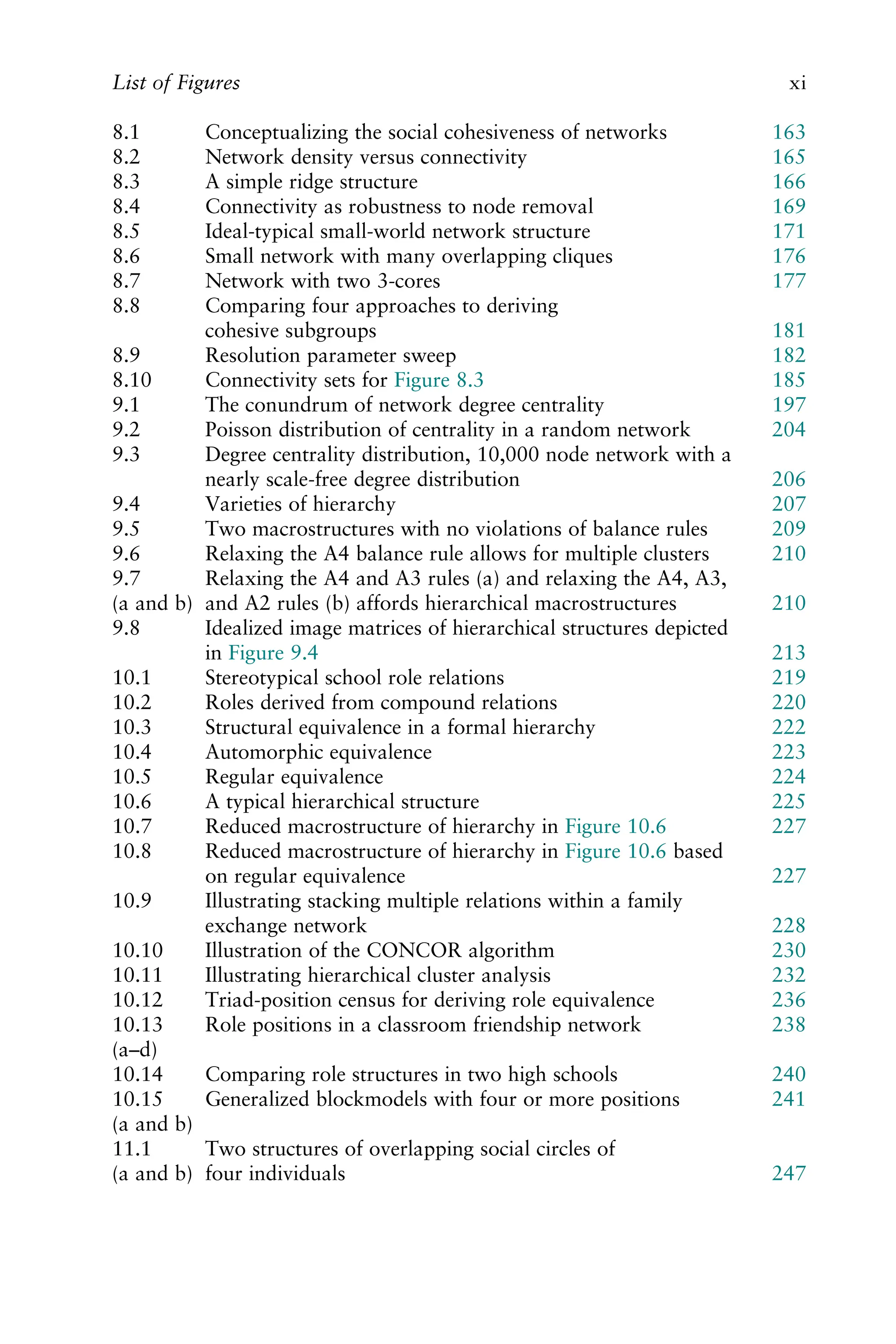 8.1 Conceptualizing the social cohesiveness of networks 163
8.2 Network density versus connectivity 165
8.3 A simple ridge structure 166
8.4 Connectivity as robustness to node removal 169
8.5 Ideal-typical small-world network structure 171
8.6 Small network with many overlapping cliques 176
8.7 Network with two 3-cores 177
8.8 Comparing four approaches to deriving
cohesive subgroups 181
8.9 Resolution parameter sweep 182
8.10 Connectivity sets for Figure 8.3 185
9.1 The conundrum of network degree centrality 197
9.2 Poisson distribution of centrality in a random network 204
9.3 Degree centrality distribution, 10,000 node network with a
nearly scale-free degree distribution 206
9.4 Varieties of hierarchy 207
9.5 Two macrostructures with no violations of balance rules 209
9.6 Relaxing the A4 balance rule allows for multiple clusters 210
9.7
(a and b)
Relaxing the A4 and A3 rules (a) and relaxing the A4, A3,
and A2 rules (b) affords hierarchical macrostructures 210
9.8 Idealized image matrices of hierarchical structures depicted
in Figure 9.4 213
10.1 Stereotypical school role relations 219
10.2 Roles derived from compound relations 220
10.3 Structural equivalence in a formal hierarchy 222
10.4 Automorphic equivalence 223
10.5 Regular equivalence 224
10.6 A typical hierarchical structure 225
10.7 Reduced macrostructure of hierarchy in Figure 10.6 227
10.8 Reduced macrostructure of hierarchy in Figure 10.6 based
on regular equivalence 227
10.9 Illustrating stacking multiple relations within a family
exchange network 228
10.10 Illustration of the CONCOR algorithm 230
10.11 Illustrating hierarchical cluster analysis 232
10.12 Triad-position census for deriving role equivalence 236
10.13
(a–d)
Role positions in a classroom friendship network 238
10.14 Comparing role structures in two high schools 240
10.15
(a and b)
Generalized blockmodels with four or more positions 241
11.1
(a and b)
Two structures of overlapping social circles of
four individuals 247
List of Figures xi
 