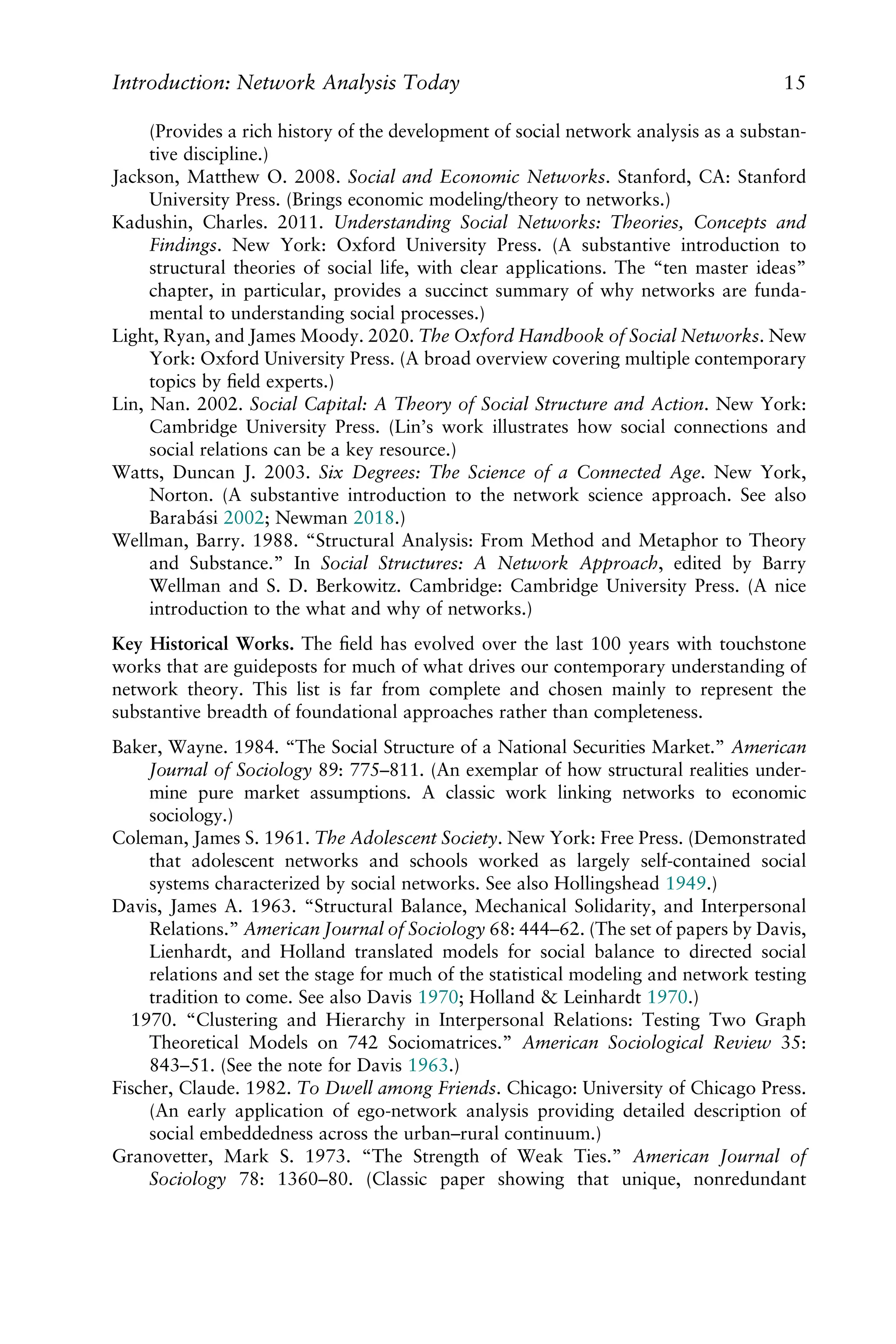 (Provides a rich history of the development of social network analysis as a substan-
tive discipline.)
Jackson, Matthew O. 2008. Social and Economic Networks. Stanford, CA: Stanford
University Press. (Brings economic modeling/theory to networks.)
Kadushin, Charles. 2011. Understanding Social Networks: Theories, Concepts and
Findings. New York: Oxford University Press. (A substantive introduction to
structural theories of social life, with clear applications. The “ten master ideas”
chapter, in particular, provides a succinct summary of why networks are funda-
mental to understanding social processes.)
Light, Ryan, and James Moody. 2020. The Oxford Handbook of Social Networks. New
York: Oxford University Press. (A broad overview covering multiple contemporary
topics by ﬁeld experts.)
Lin, Nan. 2002. Social Capital: A Theory of Social Structure and Action. New York:
Cambridge University Press. (Lin’s work illustrates how social connections and
social relations can be a key resource.)
Watts, Duncan J. 2003. Six Degrees: The Science of a Connected Age. New York,
Norton. (A substantive introduction to the network science approach. See also
Barabási 2002; Newman 2018.)
Wellman, Barry. 1988. “Structural Analysis: From Method and Metaphor to Theory
and Substance.” In Social Structures: A Network Approach, edited by Barry
Wellman and S. D. Berkowitz. Cambridge: Cambridge University Press. (A nice
introduction to the what and why of networks.)
Key Historical Works. The ﬁeld has evolved over the last 100 years with touchstone
works that are guideposts for much of what drives our contemporary understanding of
network theory. This list is far from complete and chosen mainly to represent the
substantive breadth of foundational approaches rather than completeness.
Baker, Wayne. 1984. “The Social Structure of a National Securities Market.” American
Journal of Sociology 89: 775–811. (An exemplar of how structural realities under-
mine pure market assumptions. A classic work linking networks to economic
sociology.)
Coleman, James S. 1961. The Adolescent Society. New York: Free Press. (Demonstrated
that adolescent networks and schools worked as largely self-contained social
systems characterized by social networks. See also Hollingshead 1949.)
Davis, James A. 1963. “Structural Balance, Mechanical Solidarity, and Interpersonal
Relations.” American Journal of Sociology 68: 444–62. (The set of papers by Davis,
Lienhardt, and Holland translated models for social balance to directed social
relations and set the stage for much of the statistical modeling and network testing
tradition to come. See also Davis 1970; Holland & Leinhardt 1970.)
1970. “Clustering and Hierarchy in Interpersonal Relations: Testing Two Graph
Theoretical Models on 742 Sociomatrices.” American Sociological Review 35:
843–51. (See the note for Davis 1963.)
Fischer, Claude. 1982. To Dwell among Friends. Chicago: University of Chicago Press.
(An early application of ego-network analysis providing detailed description of
social embeddedness across the urban–rural continuum.)
Granovetter, Mark S. 1973. “The Strength of Weak Ties.” American Journal of
Sociology 78: 1360–80. (Classic paper showing that unique, nonredundant
Introduction: Network Analysis Today 15
 