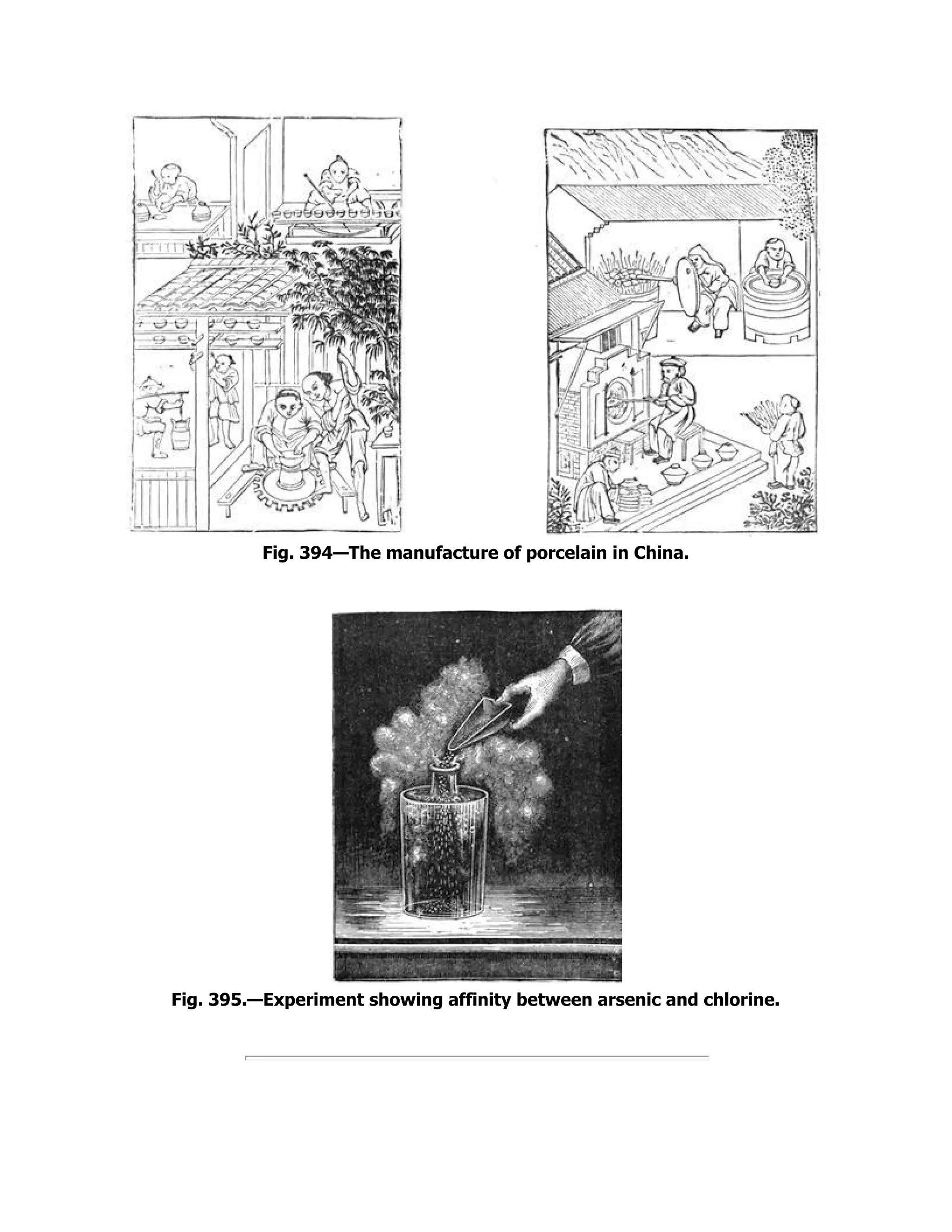 Fig. 394—The manufacture of porcelain in China.
Fig. 395.—Experiment showing affinity between arsenic and chlorine.
 