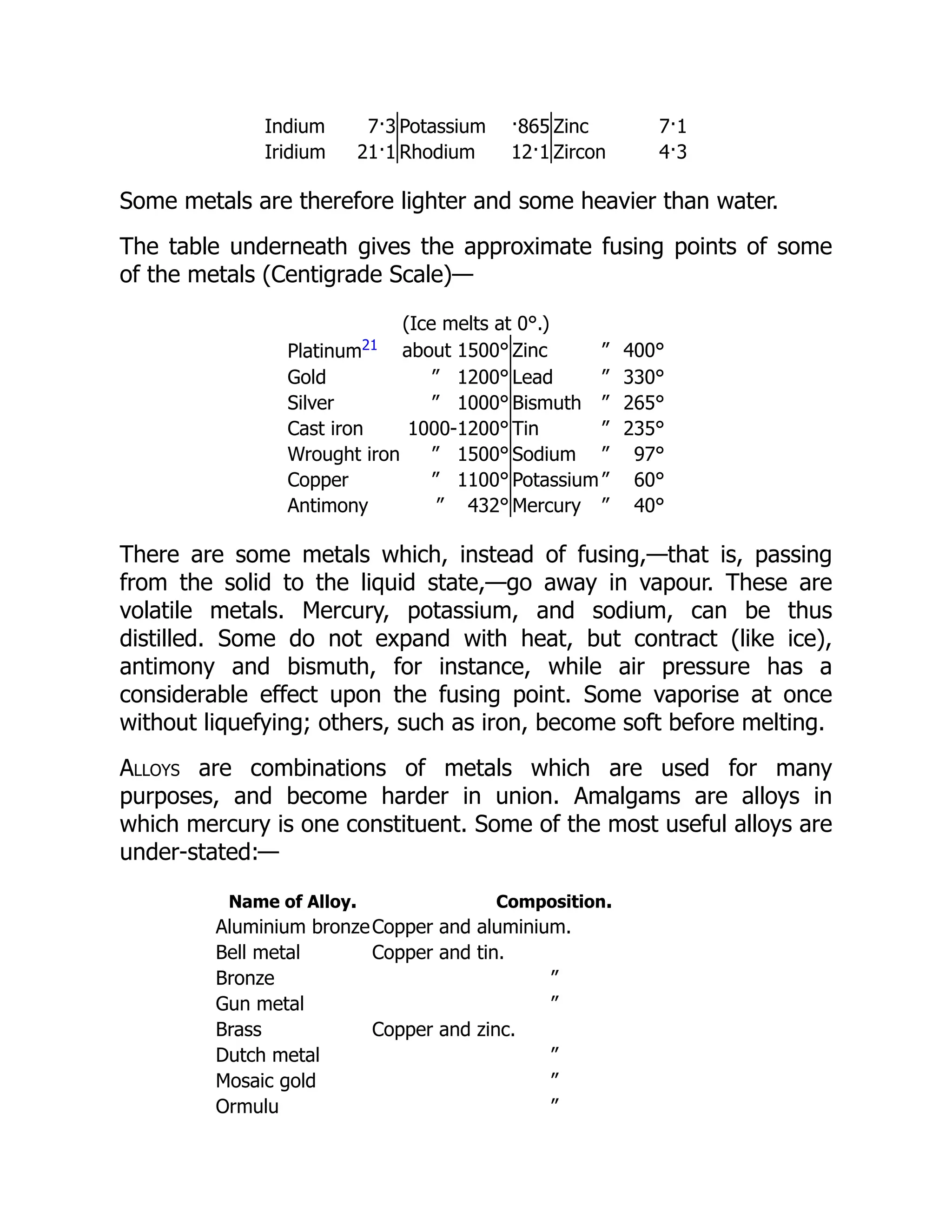 Indium 7·3 Potassium ·865 Zinc 7·1
Iridium 21·1 Rhodium 12·1 Zircon 4·3
Some metals are therefore lighter and some heavier than water.
The table underneath gives the approximate fusing points of some
of the metals (Centigrade Scale)—
(Ice melts at 0°.)
Platinum21 about 1500° Zinc ” 400°
Gold ” 1200° Lead ” 330°
Silver ” 1000° Bismuth ” 265°
Cast iron 1000-1200° Tin ” 235°
Wrought iron ” 1500° Sodium ” 97°
Copper ” 1100° Potassium” 60°
Antimony ” 432° Mercury ” 40°
There are some metals which, instead of fusing,—that is, passing
from the solid to the liquid state,—go away in vapour. These are
volatile metals. Mercury, potassium, and sodium, can be thus
distilled. Some do not expand with heat, but contract (like ice),
antimony and bismuth, for instance, while air pressure has a
considerable effect upon the fusing point. Some vaporise at once
without liquefying; others, such as iron, become soft before melting.
Alloys are combinations of metals which are used for many
purposes, and become harder in union. Amalgams are alloys in
which mercury is one constituent. Some of the most useful alloys are
under-stated:—
Name of Alloy. Composition.
Aluminium bronzeCopper and aluminium.
Bell metal Copper and tin.
Bronze ”
Gun metal ”
Brass Copper and zinc.
Dutch metal ”
Mosaic gold ”
Ormulu ”
 