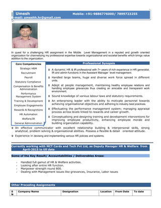 Core Competencies
Strategic HRM
Recruitment
Payroll
Statutory Compliance
Compensation & Benefits
Administration
Performance
Management System
Training & Development
Employee Engagements
Rewards & Recognitions
HR Automation
Welfare/IR
General Administration
Umesh Mobile: +91-9886776000/ 7899723255
E-mail: umeshh.hr@gmail.com
In quest for a challenging HR assignment in the Middle Level Management in a reputed and growth oriented
organization for channelizing my professional expertise towards organizational and societal benefits which brings value
addition to the organization.
Professional Synopsis
 A dynamic HR & IR professional with 7+ years of rich experience in HR generalist,
IR and admin functions in the Assistant Manager level management.
 Handled large teams, huge and diverse work force spread in different
units.
 Adept at people management, maintaining healthy employee relations and
handling employee grievances thus creating an amicable and transparent work
environment.
 Sound knowledge of various labour laws and statutory requirements.
 An enterprising leader with the ability to motivate personnel towards
achieving organisational objectives and adhering to industry best practices.
 Effectuating the performance management system; managing appraisal
process across levels linked to rewards and career growth.
 Conceptualising and designing training and development interventions for
improving employee productivity, enhancing employee morale and
building organization capability.
 An effective communicator with excellent relationship building & interpersonal skills, strong
analytical, problem solving & organisational abilities. Possess a flexible & detail oriented attitude.
 Experience in devising and implementing various HR policies and systems.
Currently working with MCT Cards and Tech Pvt Ltd, as Deputy Manager HR & Welfare from
April-2015 to till date
Some of the Key Result/ Accountabilities / Deliverables Areas:
 Handled full gamut of HR & Welfare activities.
 Looking after entire HR function.
 Manpower strength round 800.
 Dealing with Management issues like grievances, Insurance, Labor issues
Other Preceding Assignments
S
N
Company Name Designation Location From Date To date
 