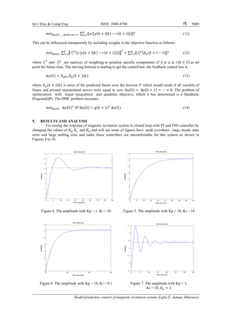 Int J Elec & Comp Eng ISSN: 2088-8708 
Model predictive control of magnetic levitation system (Lafta E. Jumaa Alkurawy)
5809
𝑚𝑖𝑛∆𝑢(𝑘)……∆u(k+m−1) ∑ ‖𝑦([𝑦(𝑘 + 𝑙|𝑘) − 𝑟(𝑘 + 𝑙)])‖2𝑝
𝑙=1 (11)
This can be influenced transparently by including weights in the objective function as follows:
𝑚𝑖𝑛∆𝑢(𝑘) ∑ ‖ 𝛤𝑙
𝑦
[( [𝑦(𝑘 + 𝑙|𝑘) − 𝑟(𝑘 + 𝑙)])]‖
2𝑝
𝑙=1 + ∑ ‖ 𝛤𝑙
𝑢
[∆ 𝑢(𝑘 + 𝑙 − 1]‖2𝑚
𝑙=1 (12)
where 𝛤𝑙
𝑦
and 𝛤𝑙
𝑢
are matrices of weighting to penalize spesific components of 𝑦 or 𝑢 at 𝑟(𝑘 + 1) as set
point for future time. The moving horizon is leading to get the control law, the feedback control law is
∆𝑢(𝑘) = 𝐾 𝑀𝑃𝐶 𝐸 𝑝(𝑘 + 1|𝑘) (13)
where 𝐸 𝑝(𝑘 + 1|𝑘) is error of the predicted future over the horizon 𝑃 which would result if all variable of
future and present manipulated moves were equal to zero ∆𝑢(𝑘) = ∆𝑢(𝑘 + 1) = ⋯ = 0. The problem of
optimization with linear inequalities and quadratic objective, which it has determined is a Quadratic
Program(QP). The DMC problem becomes:
𝑚𝑖𝑛∆𝑢(𝑘) ∆𝑢(𝑘) 𝑇
𝐻 𝑢
∆𝑢(𝑘) − 𝑔(𝑘 + 1) 𝑇
∆𝑢(𝑘) (14)
5. RESULTS AND ANALYSIS
For testing the response of magnetic levitation system in closed loop with PI and PID controller by
changing the values of 𝐾𝑝, 𝐾𝑖 and 𝐾𝑑 and will see some of figures have peak overshoot , large steady state
error and large settling time and make these controllers are uncomfortable for this system as shown in
Figures 4 to 10.
Figure 4. The amplitude with Kp = 1, Ki = 10 Figure 5. The amplitude with Kp = 10, Ki = 10
Figure 6. The amplitude with Kp = 10, Ki = 0.1 Figure 7. The amplitude with Kp = 1,
Ki = 10, 𝐾𝑑 = 1
 