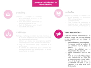 Les outils « classiques » du
webmarketing
L'affiliation :
Technique marketing permettant à un site marchand ou
à vocation commerciale de promouvoir son offre
sur des sites web partenaires
• Utiliser un réseau de prescripteurs qualifiés
rémunérés selon l'action réalisée par l'internaute
• Outil de recrutement, avec paiement à la
performance
• À utiliser de préférence pour générer des
demandes de devis, des souscriptions à un service
ou de l'achat de produit
L'emailing :
Consiste à envoyer un courrier
é l e c t r o n i q u e g r o u p é à d e
nombreux contacts.
• Outil d'acquisition performant qui
permet de maitriser le ROI
• Outil de fidélisation selon le cycle
de contacts des clients
Le display
Désigne la publicité sur Internet avec
achat d'espace et utilisation
d'éléments graphiques.
• Outil de notoriété
• Outil à utiliser de préférence en
couplage avec des opérations
ciblées (emailing, newsletter, etc. )
Liens sponsorisés :
C'est une annonce commerciale qui se
présente comme une réponse classique
à une requête sur un moteur de
recherche.
• Maîtrise totale du positionnement :
l'annonceur choisi la position de
son annonce sur la page de
résultat
• I m p a c t i m m é d i a t s u r l a
fréquentation d'un site web
• Permet facilement d'avoir un bon
ROI
• Mode de paiement : CPC (coût par
clic), l'annonceur ne paye que
lorsqu'un internaute clic sur le lien
• Permet d'élargir sa zone de
chalandise virtuelle : car il
s'adresse à un très large profil
d'internautes
 