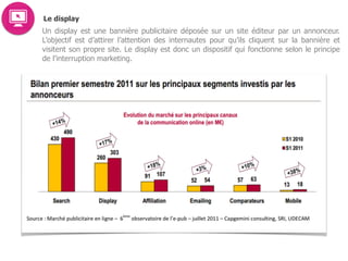 Le display
Un display est une bannière publicitaire déposée sur un site éditeur par un annonceur.
L’objectif est d’attirer l’attention des internautes pour qu’ils cliquent sur la bannière et
visitent son propre site. Le display est donc un dispositif qui fonctionne selon le principe
de l’interruption marketing.
 