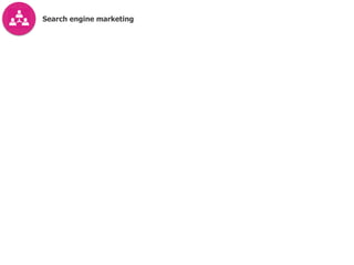 Search engine marketing
 