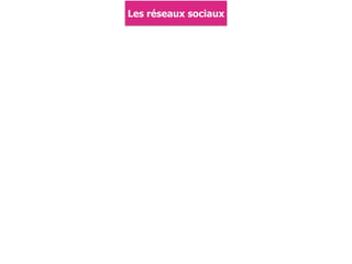 Les réseaux sociaux
 