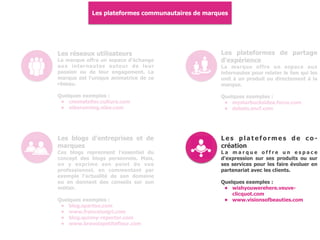 Les plateformes communautaires de marques
Les réseaux utilisateurs
La marque offre un espace d'échange
aux internautes autour de leur
passion ou de leur engagement. La
marque est l'unique animatrice de ce
réseau.
Quelques exemples :
• cmonatelier.cultura.com
• nikerunning.nike.com
Les plateformes de partage
d'expérience
La marque offre un espace aux
internautes pour relater le lien qui les
unit à un produit ou directement à la
marque.
Quelques exemples :
• mystarbucksidea.force.com
• debats.sncf.com
L e s p l a t e f o r m e s d e c o -
création
L a m a r q u e o f f r e u n e s p a c e
d'expression sur ses produits ou sur
ses services pour les faire évoluer en
partenariat avec les clients.
Quelques exemples :
• wishyouwerehere.veuve-
clicquot.com
• www.visionsofbeauties.com
Les blogs d'entreprises et de
marques
Ces blogs reprennent l'essentiel du
concept des blogs personnels. Mais,
on y exprime son point de vue
professionnel, en commentant par
exemple l'actualité de son domaine
ou en donnant des conseils sur son
métier.
Quelques exemples :
• blog.spartoo.com
• www.francoisegri.com
• blog.quinny-reporter.com
• www.bravolapetitefleur.com
 