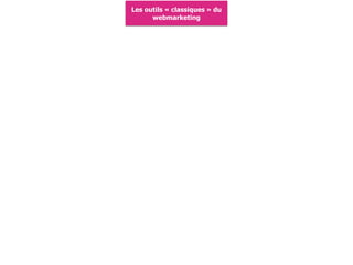 Les outils « classiques » du
webmarketing
 