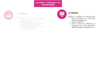 Les outils « classiques » du
webmarketing
L'emailing :
Consiste à envoyer un courrier
é l e c t r o n i q u e g r o u p é à d e
nombreux contacts.
• Outil d'acquisition performant qui
permet de maitriser le ROI
• Outil de fidélisation selon le cycle
de contacts des clients
Le display
Désigne la publicité sur Internet avec
achat d'espace et utilisation
d'éléments graphiques.
• Outil de notoriété
• Outil à utiliser de préférence en
couplage avec des opérations
ciblées (emailing, newsletter, etc. )
 