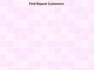 Find Repeat Customers
 