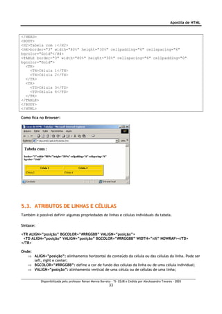 Apostila de HTML


</HEAD>
<BODY>
<H2>Tabela com :</H2>
<H4>border="3" width="80%" height="30%" cellpadding="6" cellspacing="6"
bgcolor="Gold"</H4>
<TABLE border="3" width="80%" height="30%" cellspacing="6" cellpadding="0"
bgcolor="Gold">
  <TR>
    <TH>Célula 1</TH>
    <TH>Célula 2</TH>
  </TR>
  <TR>
    <TD>Célula 3</TD>
    <TD>Célula 4</TD>
  </TR>
</TABLE>
</BODY>
</HTML>

Como fica no Browser:




5.3. ATRIBUTOS DE LINHAS E CÉLULAS
Também é possível definir algumas propriedades de linhas e células individuais da tabela.

Sintaxe:

<TR ALIGN=”posição” BGCOLOR=”#RRGGBB” VALIGN=”posição”>
 <TD ALIGN=”posição” VALIGN=”posição” BGCOLOR=”#RRGGBB” WIDTH=”n%” NOWRAP></TD>
</TR>

Onde:
   ⇒ ALIGN=”posição”: alinhamento horizontal do conteúdo da célula ou das células da linha. Pode ser
      left, right e center;
   ⇒ BGCOLOR=”#RRGGBB”: define a cor de fundo das células da linha ou de uma célula individual;
   ⇒ VALIGN=”posição”: alinhamento vertical de uma célula ou de células de uma linha;


           Disponibilizada pelo professor Renan Menna Barreto – TI- CDJB e Cedida por Aleckssandro Tavares - 2003
                                                            33
 