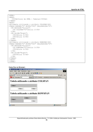 Apostila de HTML


<HTML>
<HEAD>
   <TITLE>Curso de HTML - Tabelas</TITLE>
</HEAD>
<BODY>
<H2>Tabela utilizando o atributo COLSPAN</H2>
<TABLE BORDER="2" WIDTH="50%" CELLPADDING="6">
  <TR BGCOLOR="Silver">
    <TD COLSPAN="2">Célula 1</TD>
  </TR>
  <TR ALIGN="Right">
    <TD>Célula 2</TD>
    <TD>Célula 3</TD>
  </TR>
</TABLE>
<H2>Tabela utilizando o atributo ROWSPAN</H2>
<TABLE BORDER="2" WIDTH="50%" CELLPADDING="6">
  <TR BGCOLOR="Silver">
    <TD ROWSPAN="2">Célula 1</TD>
    <TD>Célula 2</TD>
  </TR>
  <TR ALIGN="Right">
    <TD>Célula 3</TD>
  </TR>
</TABLE>
</BODY>
</HTML>


Como fica no Browser:




          Disponibilizada pelo professor Renan Menna Barreto – TI- CDJB e Cedida por Aleckssandro Tavares - 2003
                                                           36
 