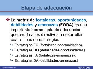 Etapa de adecuación
La matriz de fortalezas, oportunidades,
debilidades y amenazas (FODA) es una
importante herramienta de adecuación
que ayuda a los directivos a desarrollar
cuatro tipos de estrategias:
 Estrategias FO (fortalezas-oportunidades).
 Estrategias DO (debilidades-oportunidades).
 Estrategias FA (fortalezas-amenazas).
 Estrategias DA (debilidades-amenazas)
 