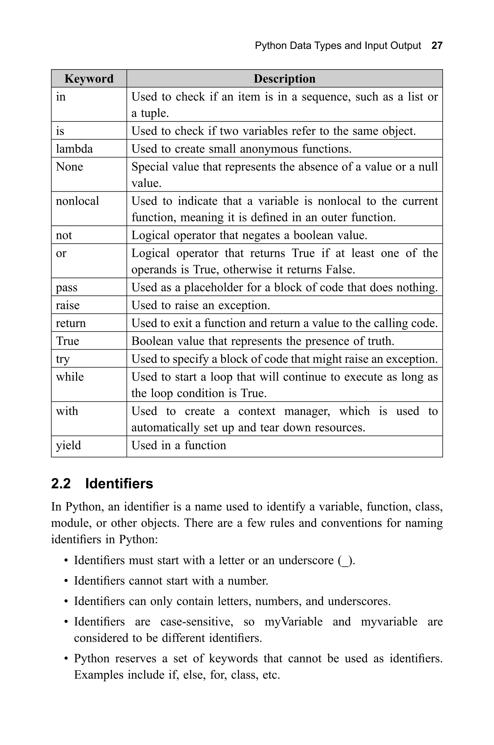 Python Data Types and Input Output 27 Keyword Description in Used to check if an item is in a sequence, such as a list or a tuple. is Used to check if two variables refer to the same object. lambda Used to create small anonymous functions. None Special value that represents the absence of a value or a null value. nonlocal Used to indicate that a variable is nonlocal to the current function, meaning it is defined in an outer function. not Logical operator that negates a boolean value. or Logical operator that returns True if at least one of the operands is True, otherwise it returns False. pass Used as a placeholder for a block of code that does nothing. raise Used to raise an exception. return Used to exit a function and return a value to the calling code. True Boolean value that represents the presence of truth. try Used to specify a block of code that might raise an exception. while Used to start a loop that will continue to execute as long as the loop condition is True. with Used to create a context manager, which is used to automatically set up and tear down resources. yield Used in a function 2.2 Identifiers In Python, an identifier is a name used to identify a variable, function, class, module, or other objects. There are a few rules and conventions for naming identifiers in Python: • Identifiers must start with a letter or an underscore (_). • Identifiers cannot start with a number. • Identifiers can only contain letters, numbers, and underscores. • Identifiers are case-sensitive, so myVariable and myvariable are considered to be different identifiers. • Python reserves a set of keywords that cannot be used as identifiers. Examples include if, else, for, class, etc. 