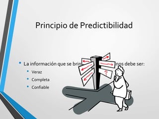 Principio de Predictibilidad
• La información que se brinda a los ciudadanos debe ser:
• Veraz
• Completa
• Confiable
 