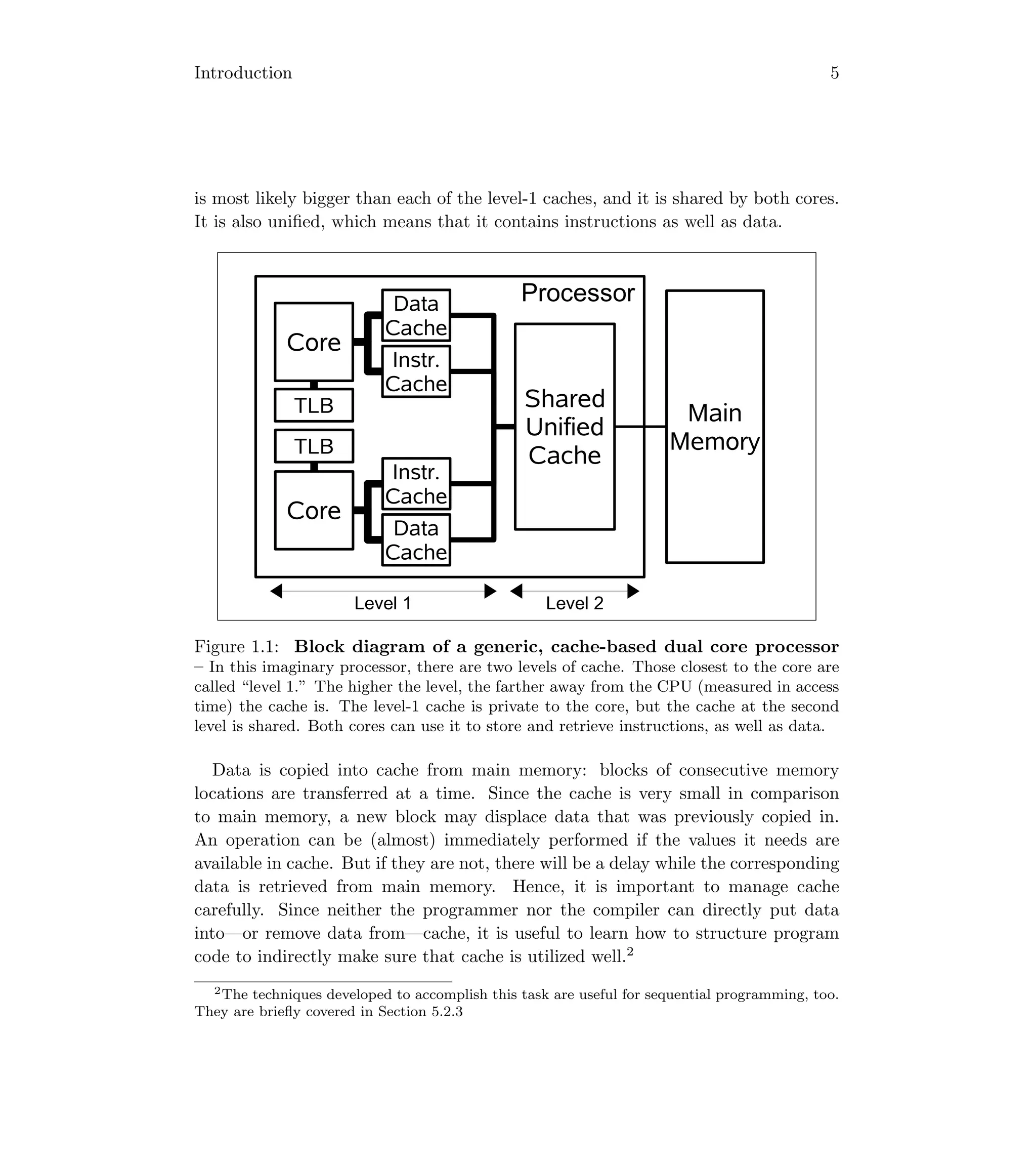 Introduction 5
is most likely bigger than each of the level-1 caches, and it is shared by both cores.
It is also uniﬁed, which means that it contains instructions as well as data.
Level 1

 
 
 

Level 2


 


 


 


 
Processor
Figure 1.1: Block diagram of a generic, cache-based dual core processor
– In this imaginary processor, there are two levels of cache. Those closest to the core are
called “level 1.” The higher the level, the farther away from the CPU (measured in access
time) the cache is. The level-1 cache is private to the core, but the cache at the second
level is shared. Both cores can use it to store and retrieve instructions, as well as data.
Data is copied into cache from main memory: blocks of consecutive memory
locations are transferred at a time. Since the cache is very small in comparison
to main memory, a new block may displace data that was previously copied in.
An operation can be (almost) immediately performed if the values it needs are
available in cache. But if they are not, there will be a delay while the corresponding
data is retrieved from main memory. Hence, it is important to manage cache
carefully. Since neither the programmer nor the compiler can directly put data
into—or remove data from—cache, it is useful to learn how to structure program
code to indirectly make sure that cache is utilized well.2
2The techniques developed to accomplish this task are useful for sequential programming, too.
They are brieﬂy covered in Section 5.2.3
 