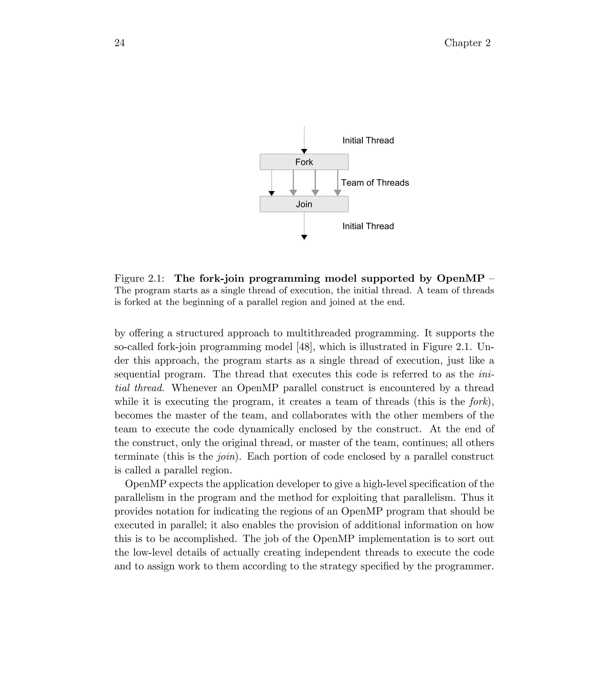 24 Chapter 2
Initial Thread
Fork
Join
Team of Threads
Initial Thread
Figure 2.1: The fork-join programming model supported by OpenMP –
The program starts as a single thread of execution, the initial thread. A team of threads
is forked at the beginning of a parallel region and joined at the end.
by oﬀering a structured approach to multithreaded programming. It supports the
so-called fork-join programming model [48], which is illustrated in Figure 2.1. Un-
der this approach, the program starts as a single thread of execution, just like a
sequential program. The thread that executes this code is referred to as the ini-
tial thread. Whenever an OpenMP parallel construct is encountered by a thread
while it is executing the program, it creates a team of threads (this is the fork),
becomes the master of the team, and collaborates with the other members of the
team to execute the code dynamically enclosed by the construct. At the end of
the construct, only the original thread, or master of the team, continues; all others
terminate (this is the join). Each portion of code enclosed by a parallel construct
is called a parallel region.
OpenMP expects the application developer to give a high-level speciﬁcation of the
parallelism in the program and the method for exploiting that parallelism. Thus it
provides notation for indicating the regions of an OpenMP program that should be
executed in parallel; it also enables the provision of additional information on how
this is to be accomplished. The job of the OpenMP implementation is to sort out
the low-level details of actually creating independent threads to execute the code
and to assign work to them according to the strategy speciﬁed by the programmer.
 
