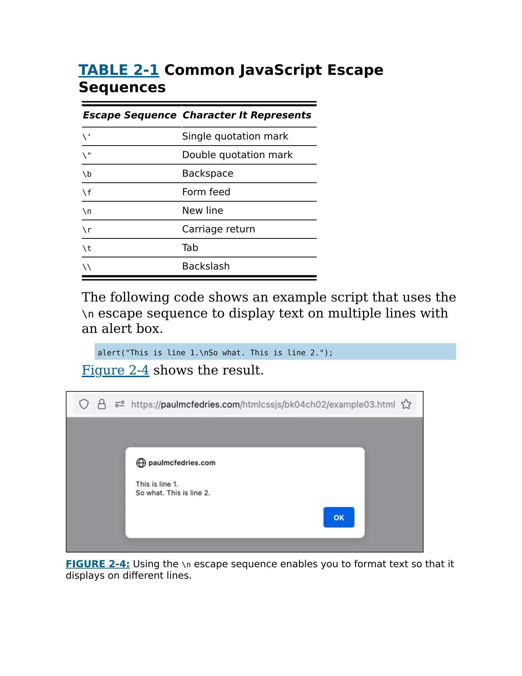 TABLE 2-1 Common JavaScript Escape
Sequences
Escape Sequence Character It Represents
' Single quotation mark
" Double quotation mark
b Backspace
f Form feed
n New line
r Carriage return
t Tab
 Backslash
The following code shows an example script that uses the
n escape sequence to display text on multiple lines with
an alert box.
alert("This is line 1.nSo what. This is line 2.");
Figure 2-4 shows the result.
FIGURE 2-4: Using the n escape sequence enables you to format text so that it
displays on different lines.
 