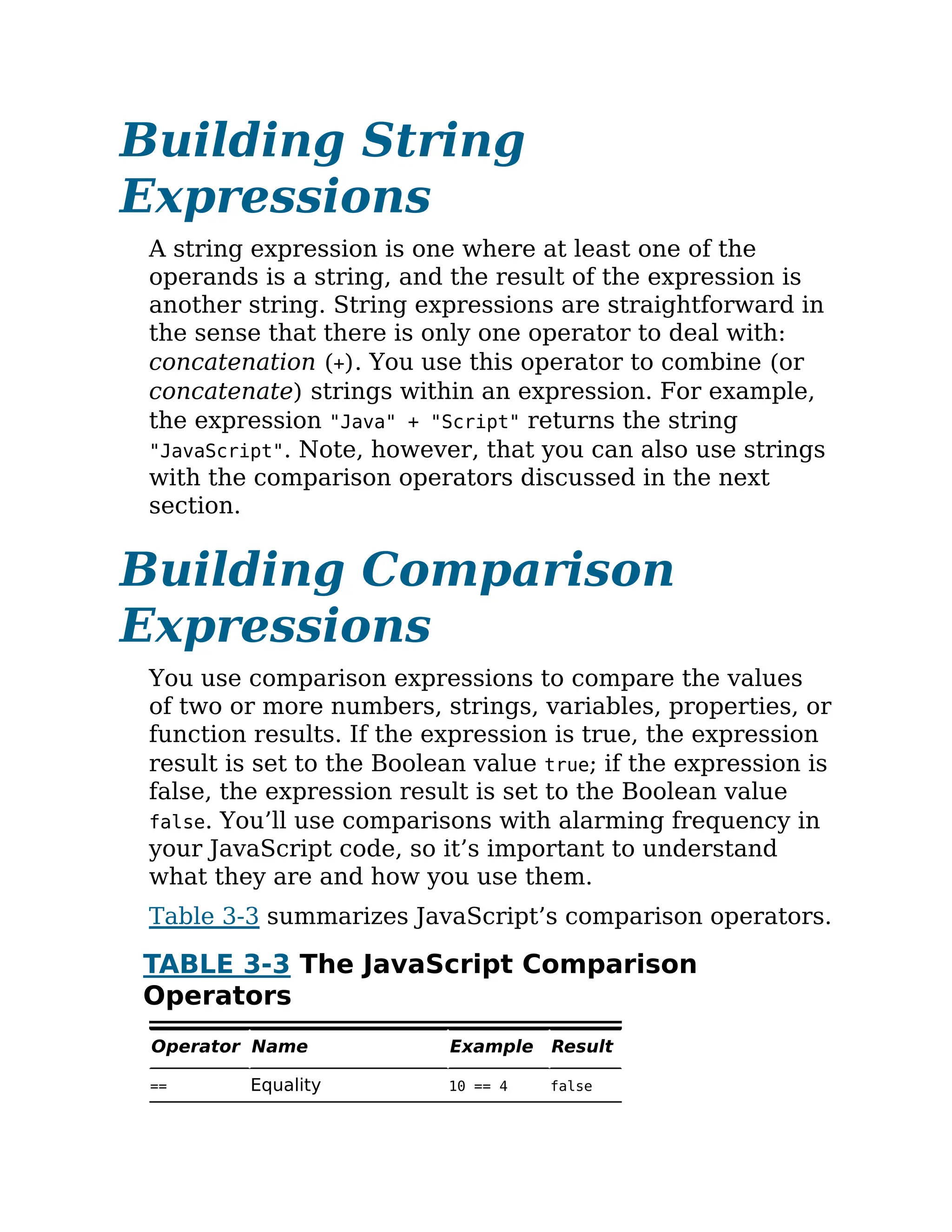 Building String
Expressions
A string expression is one where at least one of the
operands is a string, and the result of the expression is
another string. String expressions are straightforward in
the sense that there is only one operator to deal with:
concatenation (+). You use this operator to combine (or
concatenate) strings within an expression. For example,
the expression "Java" + "Script" returns the string
"JavaScript". Note, however, that you can also use strings
with the comparison operators discussed in the next
section.
Building Comparison
Expressions
You use comparison expressions to compare the values
of two or more numbers, strings, variables, properties, or
function results. If the expression is true, the expression
result is set to the Boolean value true; if the expression is
false, the expression result is set to the Boolean value
false. You’ll use comparisons with alarming frequency in
your JavaScript code, so it’s important to understand
what they are and how you use them.
Table 3-3 summarizes JavaScript’s comparison operators.
TABLE 3-3 The JavaScript Comparison
Operators
Operator Name Example Result
== Equality 10 == 4 false
 