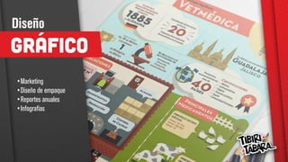 Gráfico
•	Marketing
•	Diseño de empaque
•	Reportes anuales
•	Infografías
Diseño
 