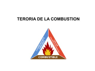 TERORIA DE LA COMBUSTION
 